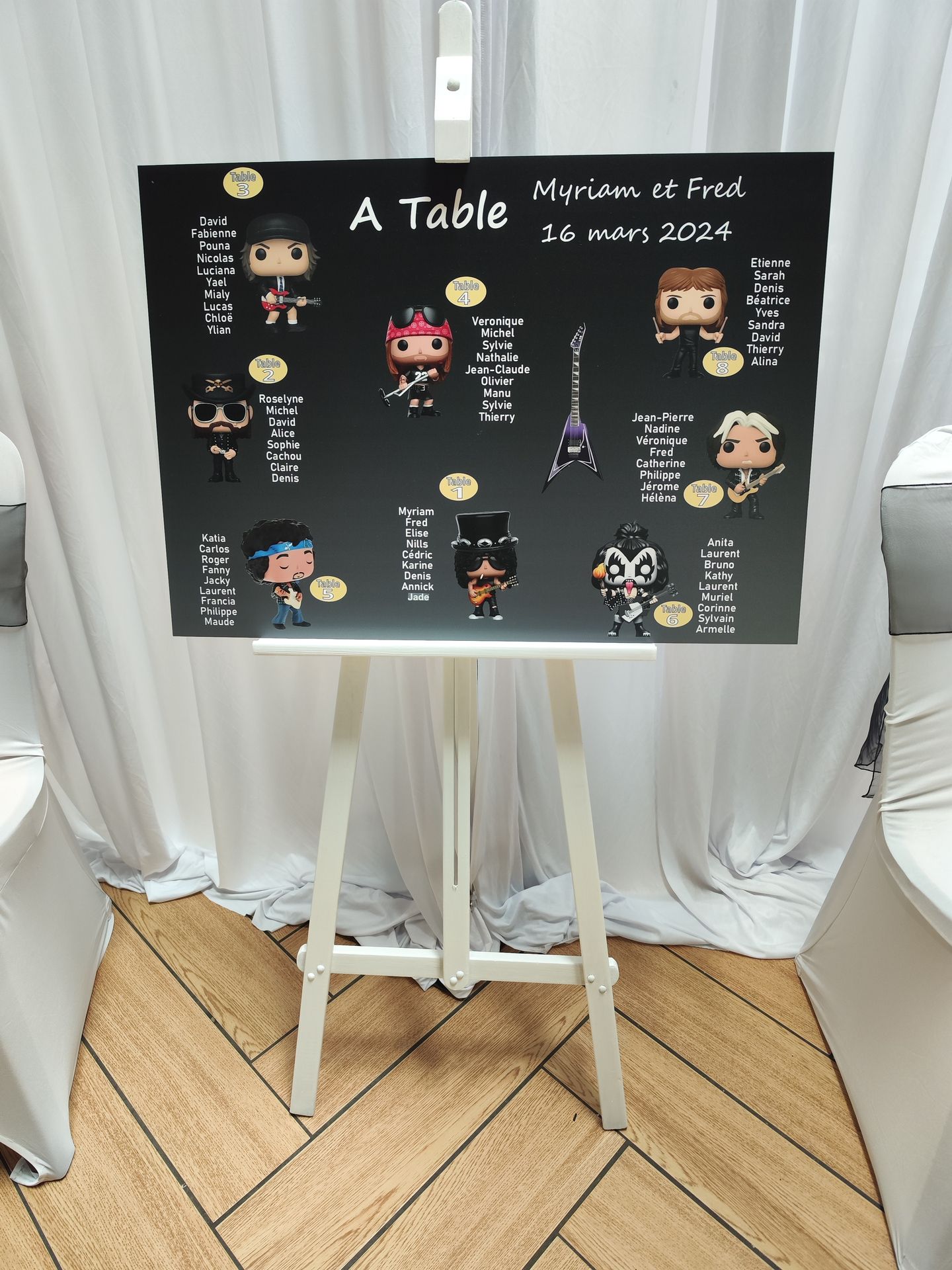 Mariage domaine des Dodais plan de table noir et blanc personnage rock
