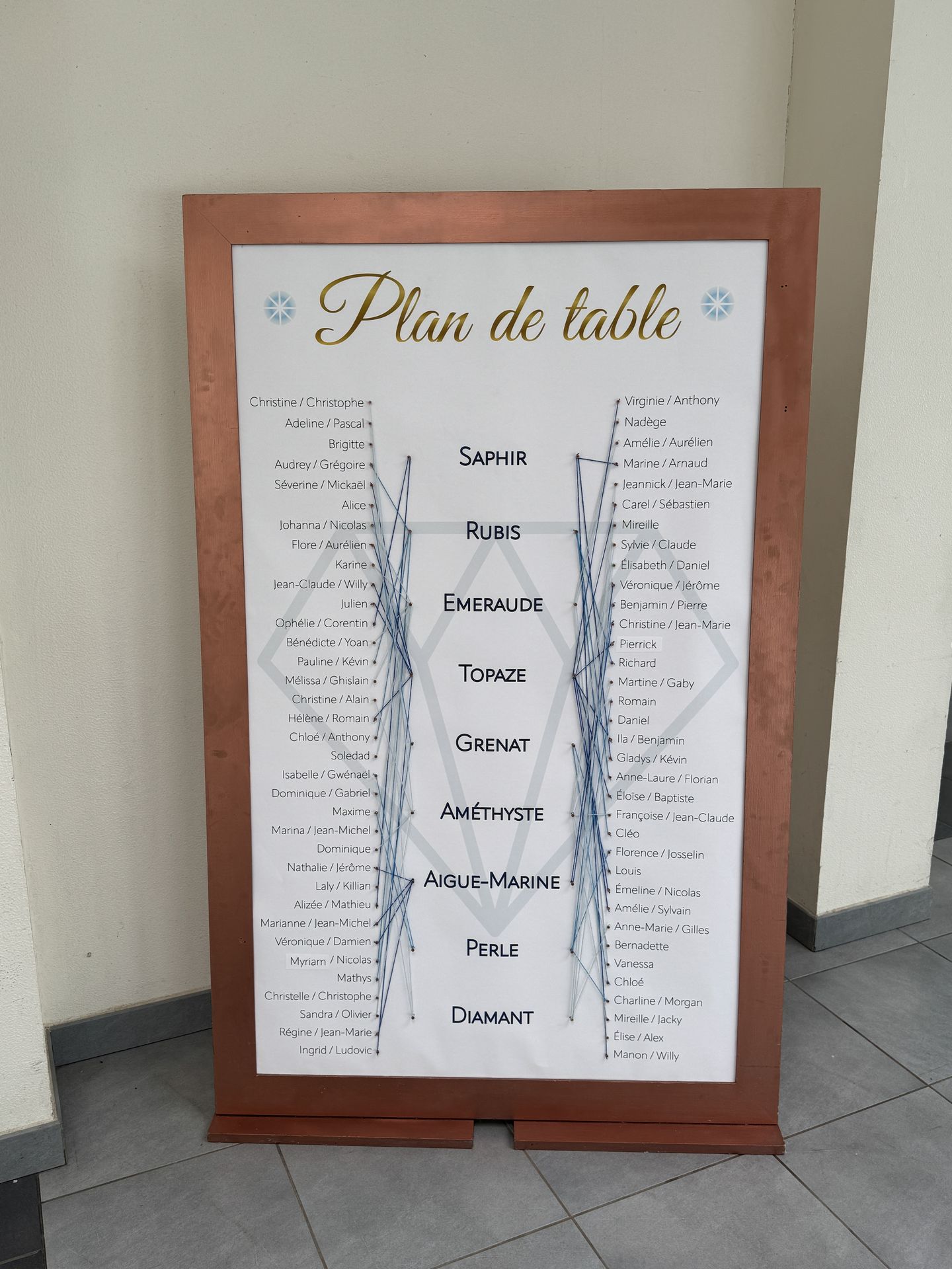 Mariage Espace Galerne plan de table bronze bleu file croisée blanc