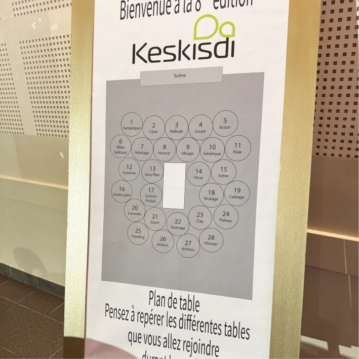 Impression pour grand format